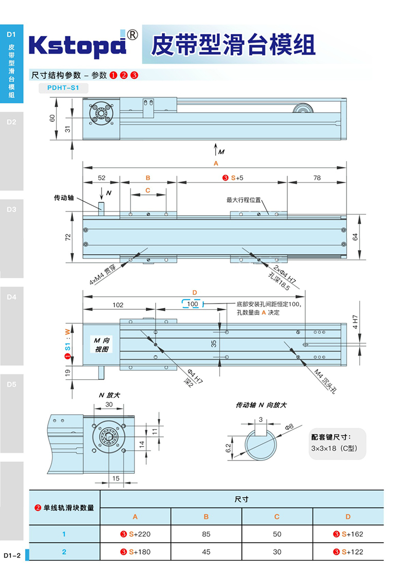 2024新澳门原料网大全