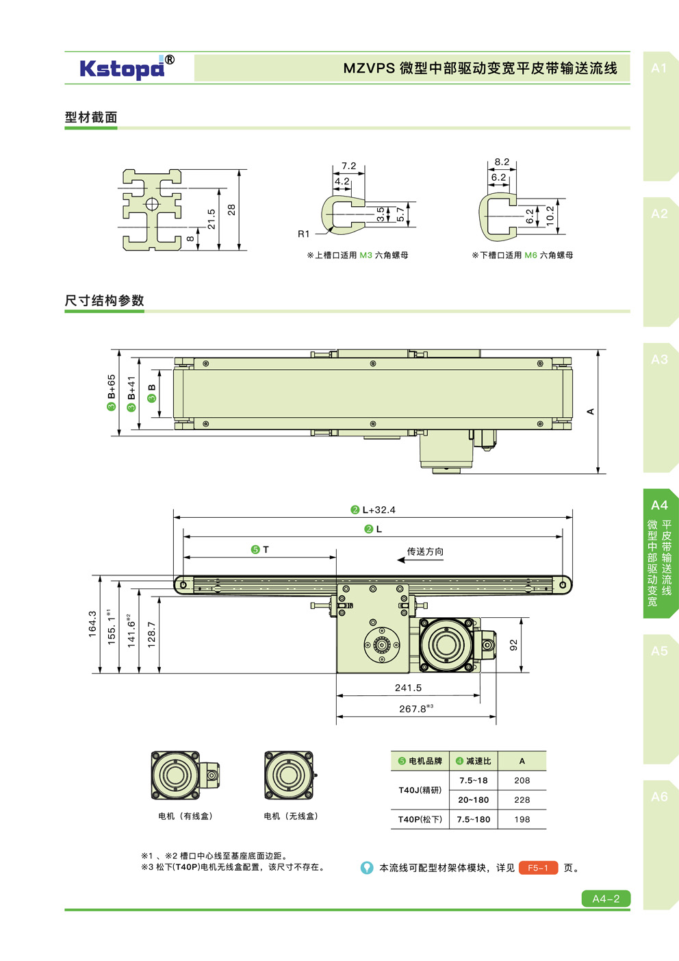 2024新澳门原料网大全