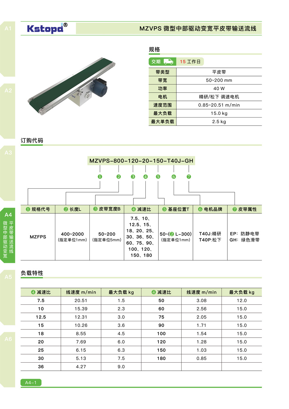 2024新澳门原料网大全