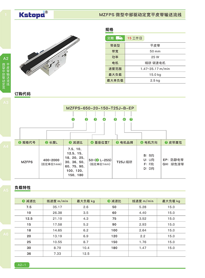 2024新澳门原料网大全