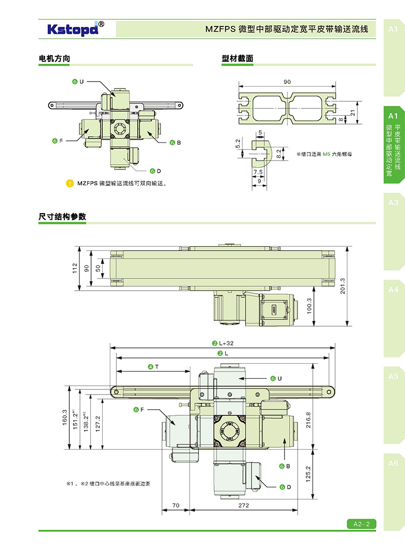 2024新澳门原料网大全