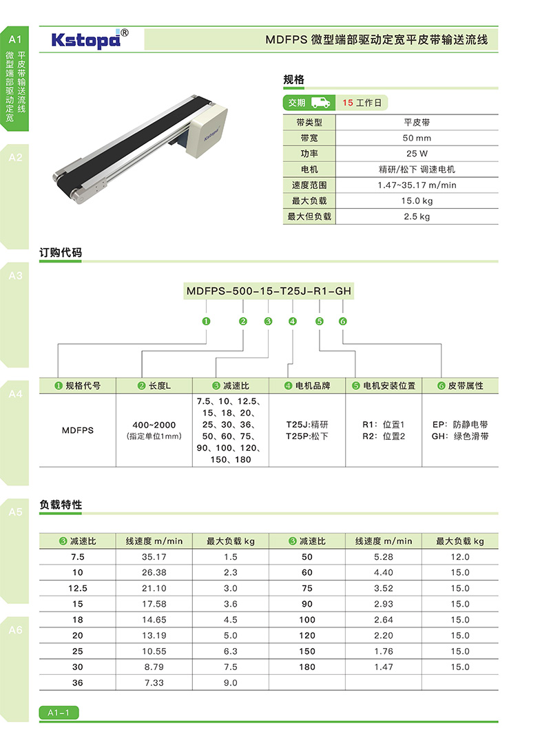 2024新澳门原料网大全