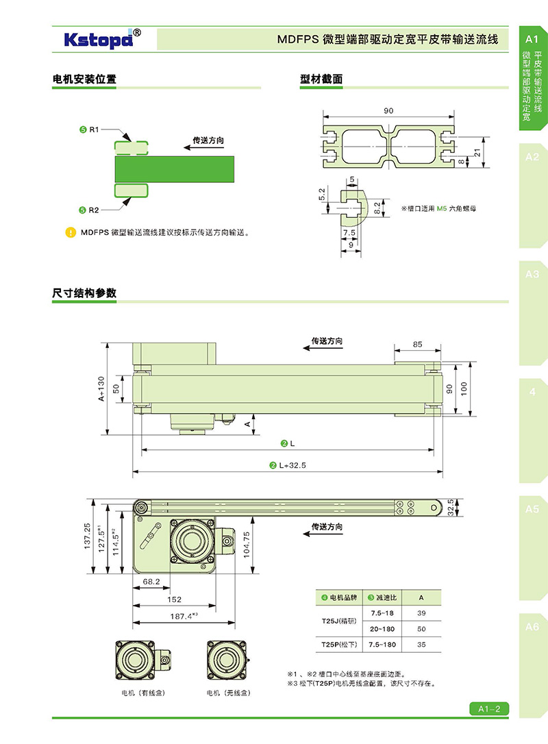 2024新澳门原料网大全
