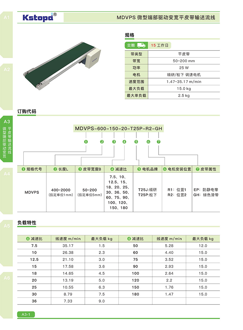 2024新澳门原料网大全