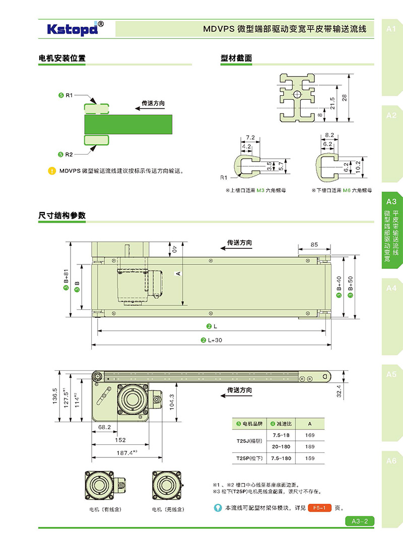 2024新澳门原料网大全