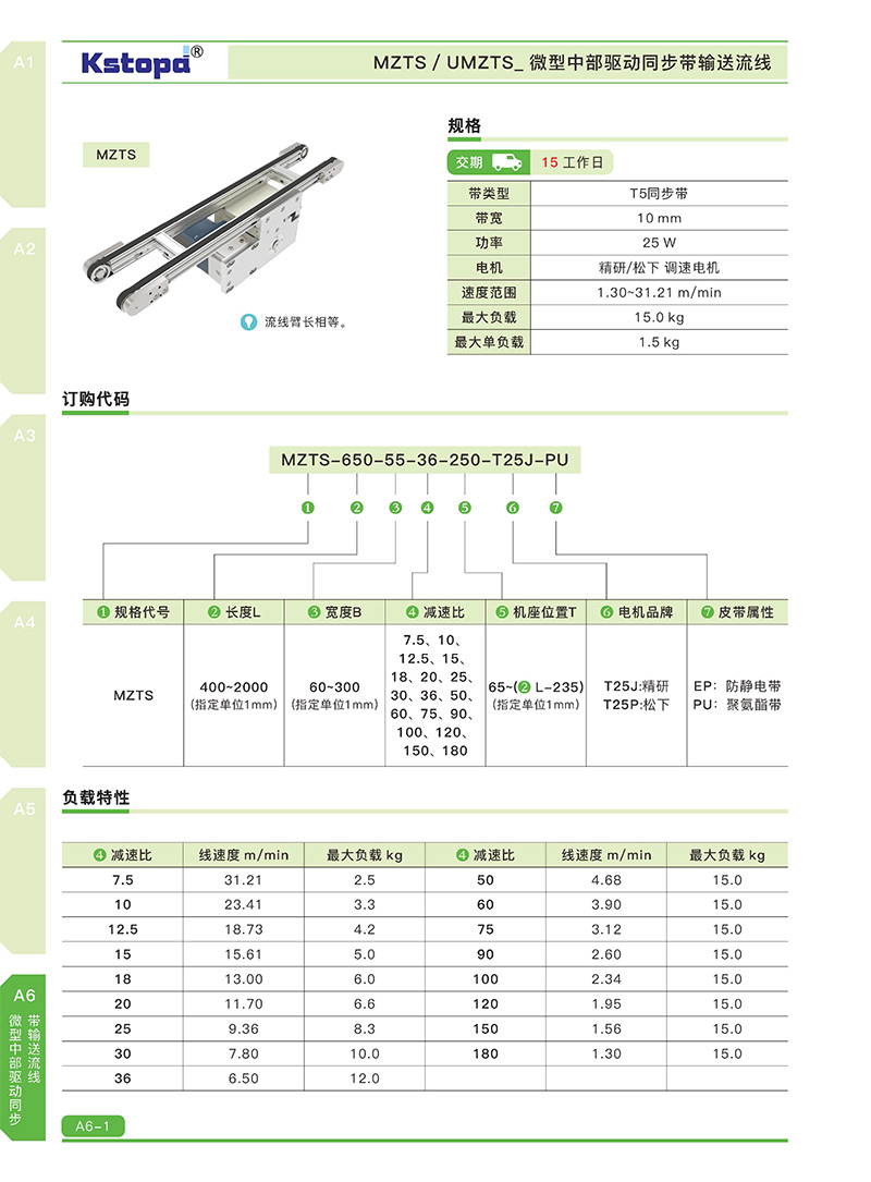 2024新澳门原料网大全