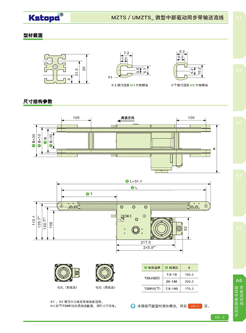 2024新澳门原料网大全