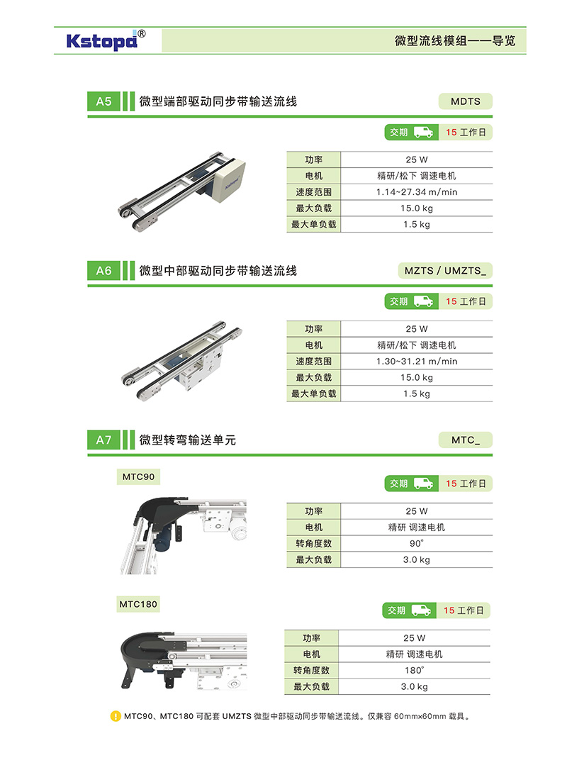 2024新澳门原料网大全
