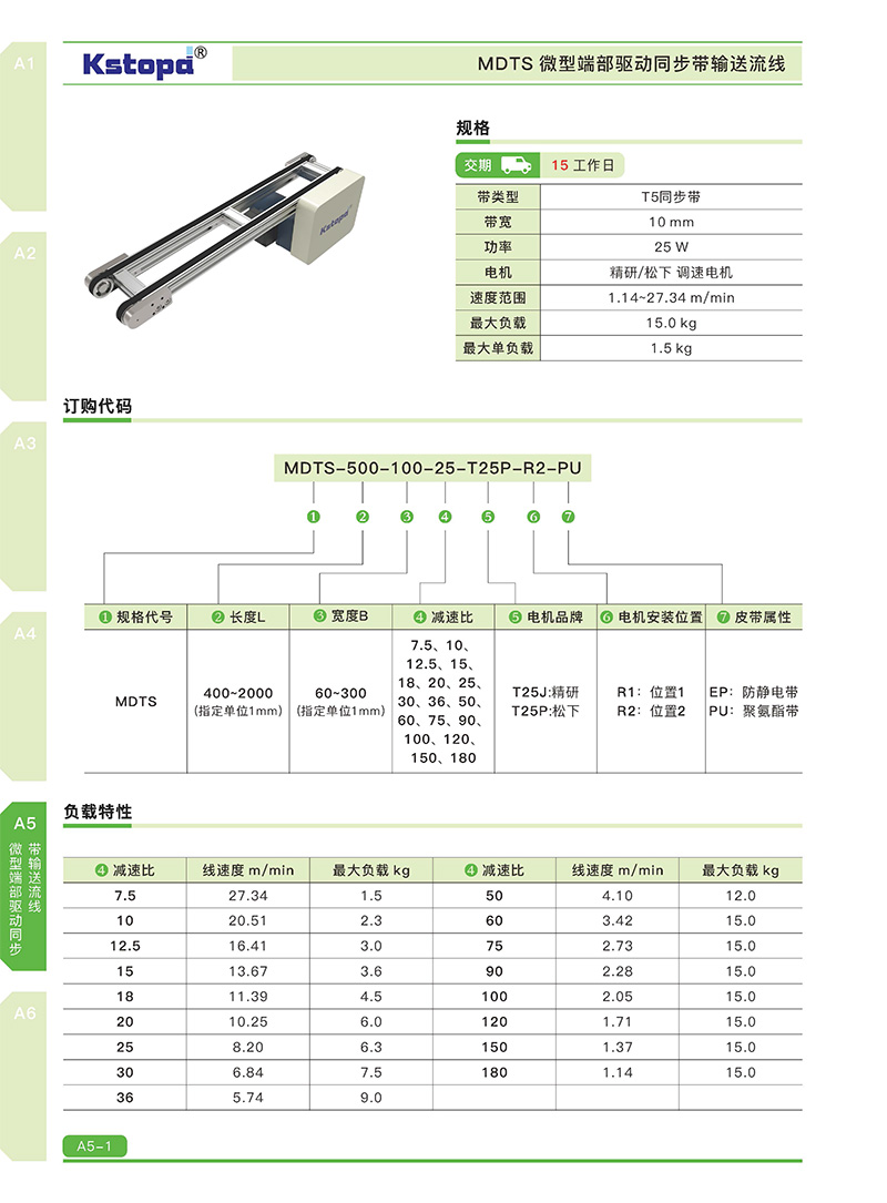 2024新澳门原料网大全