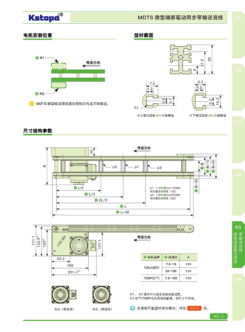 2024新澳门原料网大全