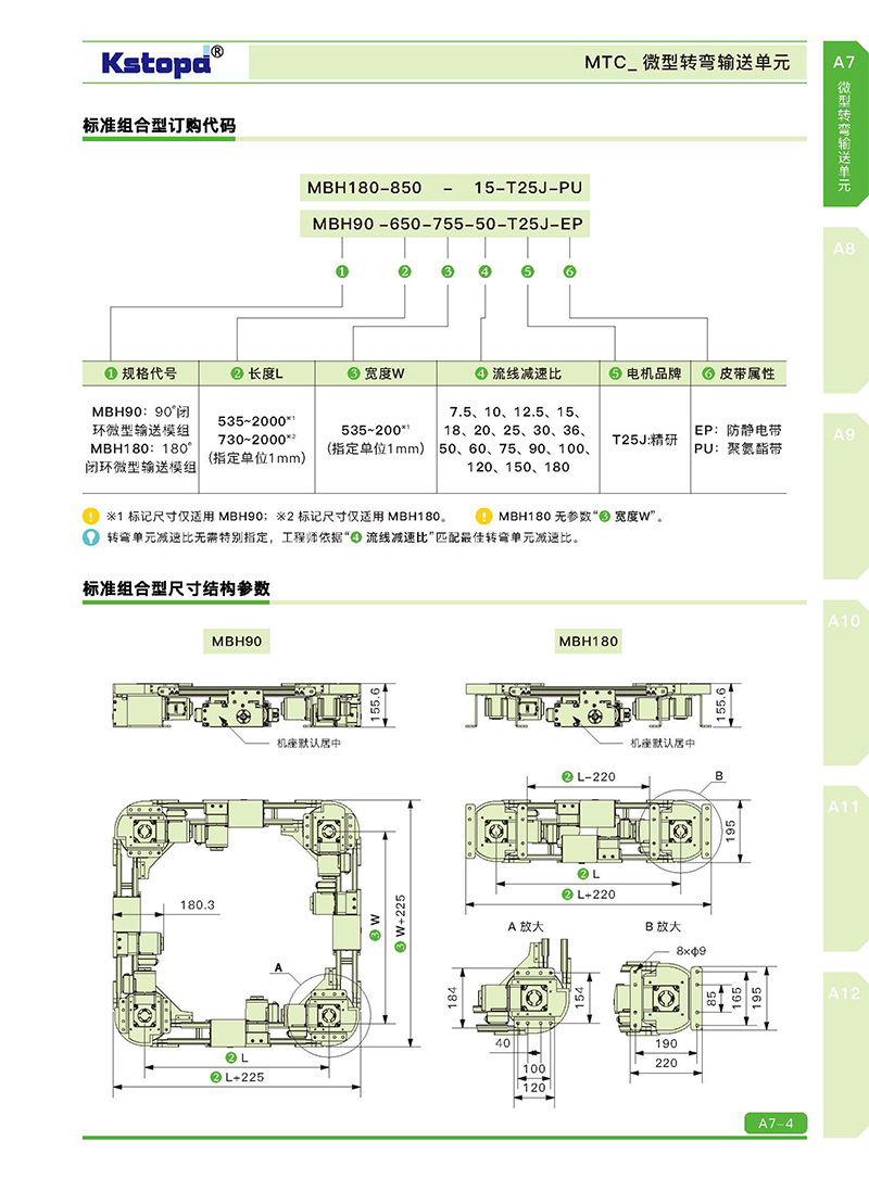 2024新澳门原料网大全
