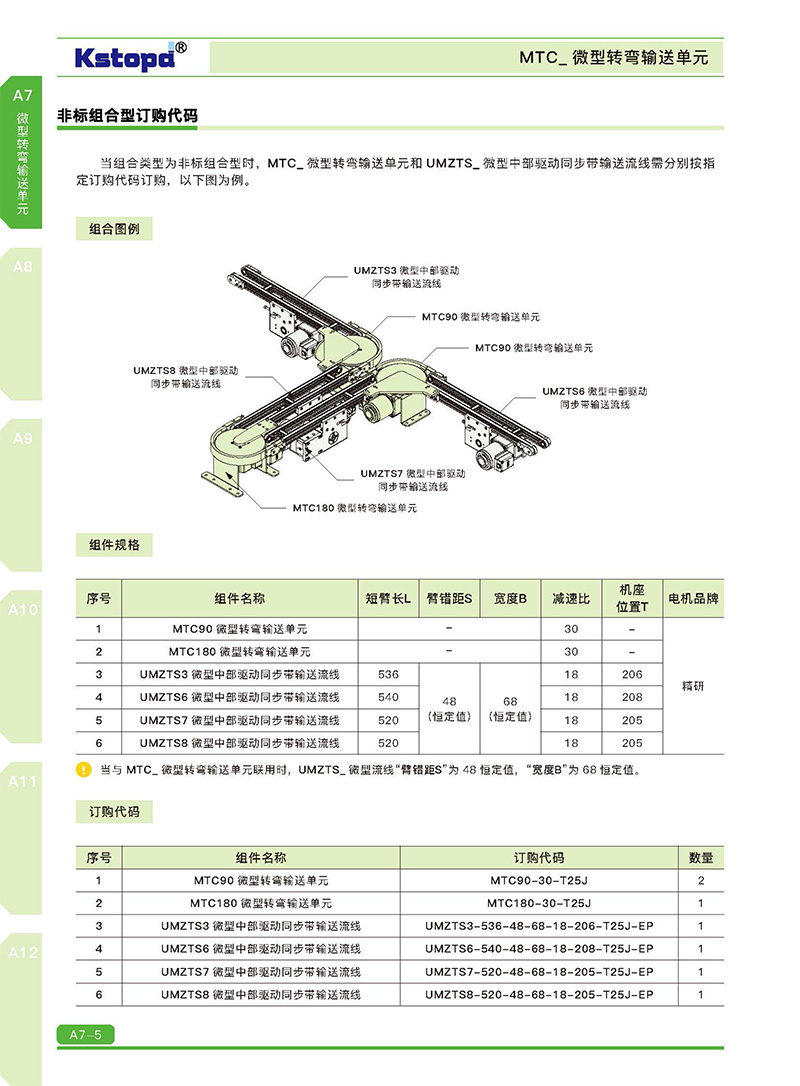 2024新澳门原料网大全