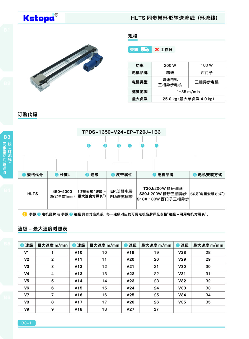 2024新澳门原料网大全