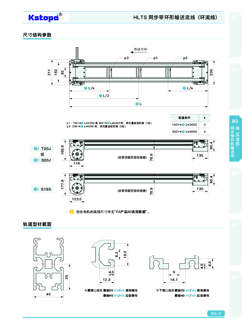 2024新澳门原料网大全