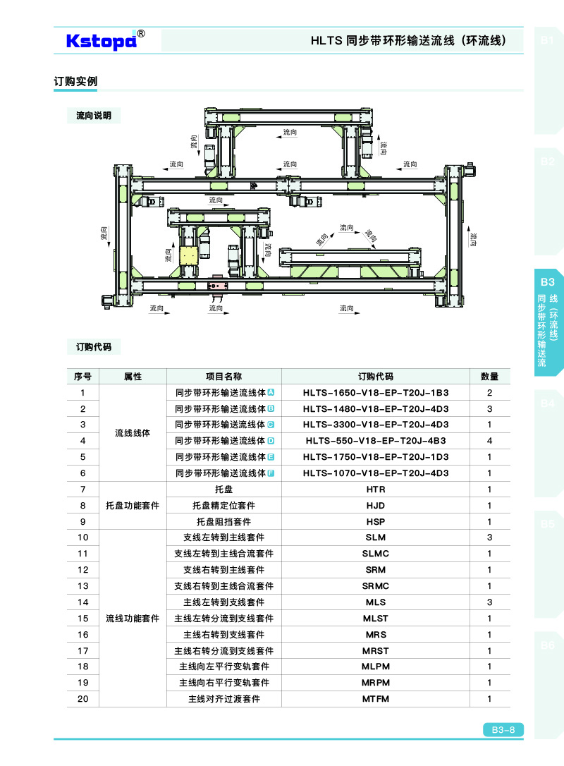 2024新澳门原料网大全