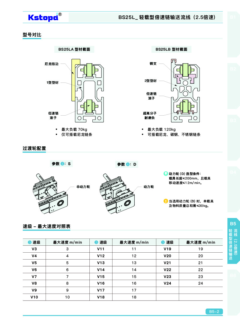 2024新澳门原料网大全