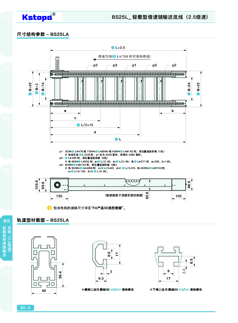 2024新澳门原料网大全