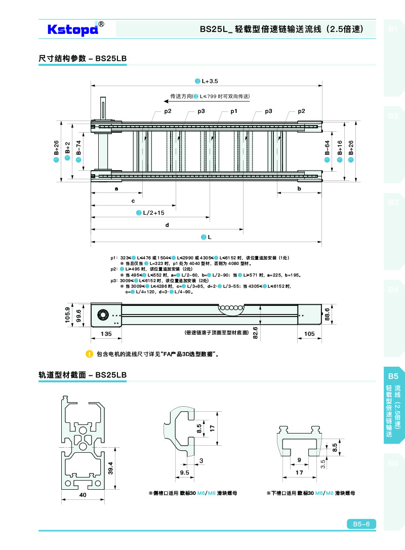 2024新澳门原料网大全