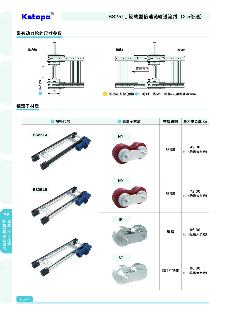 2024新澳门原料网大全