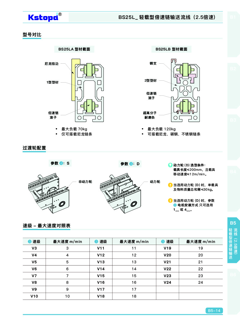 2024新澳门原料网大全