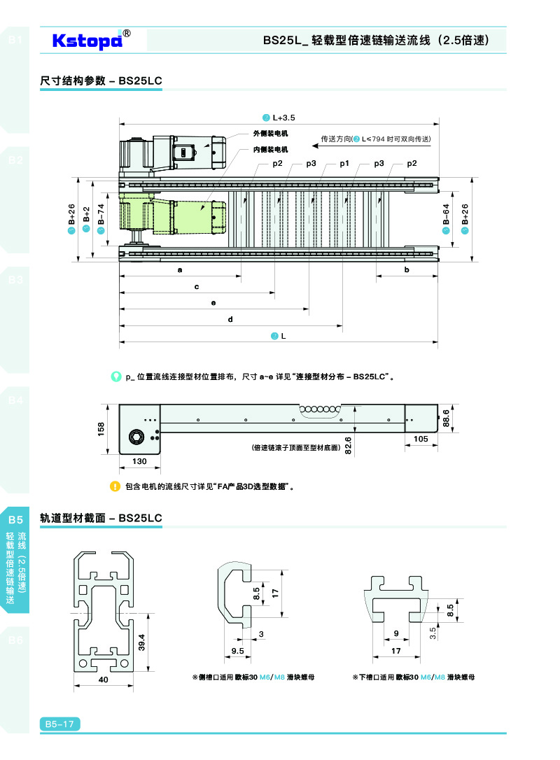 2024新澳门原料网大全