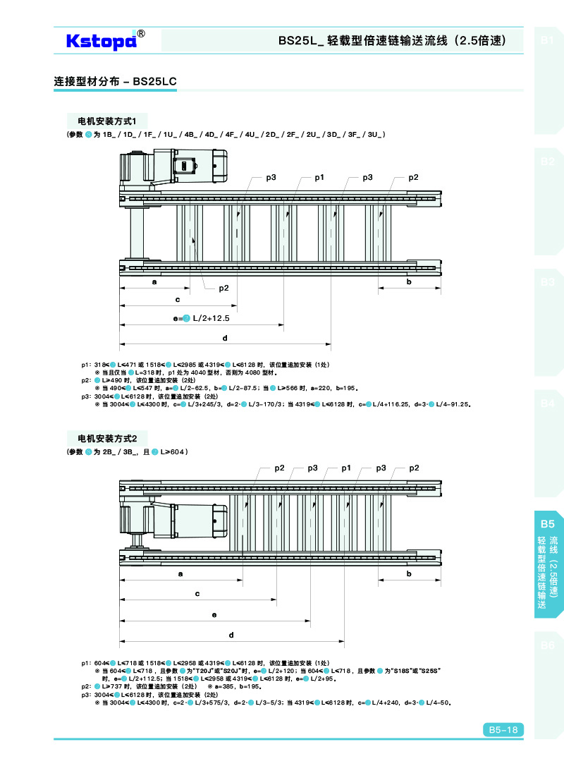 2024新澳门原料网大全