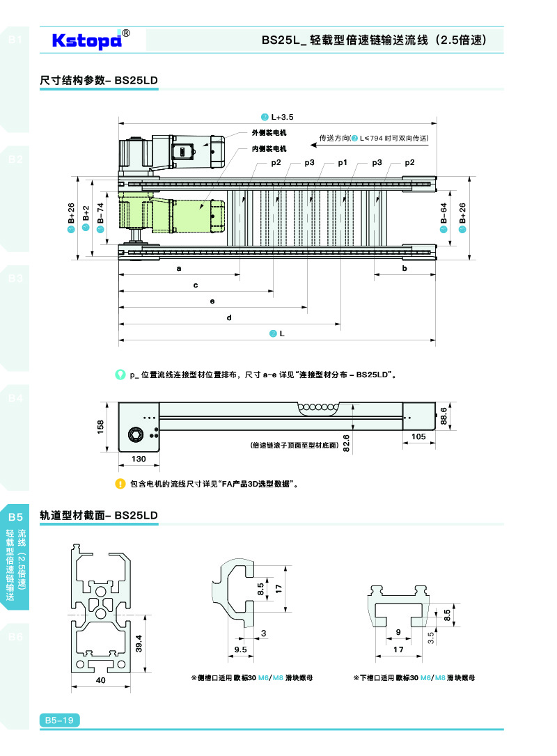2024新澳门原料网大全