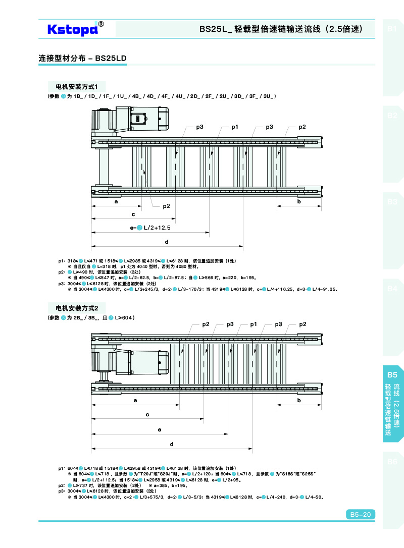 2024新澳门原料网大全