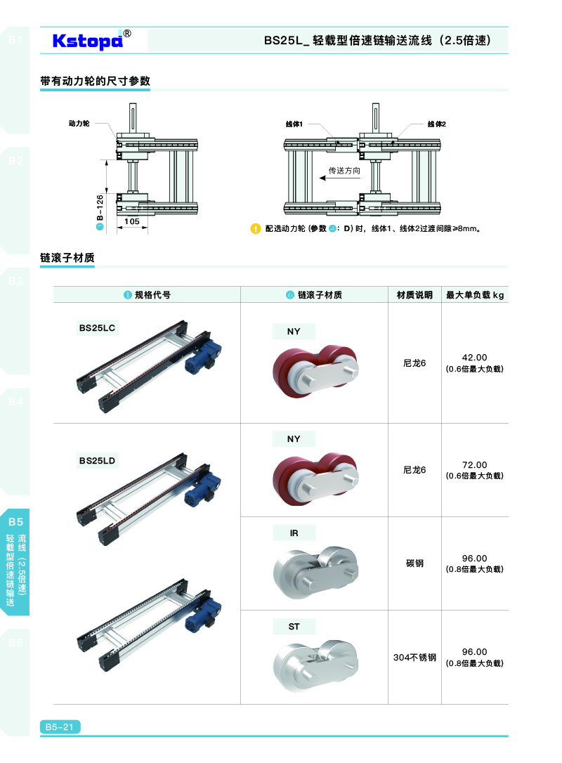 2024新澳门原料网大全