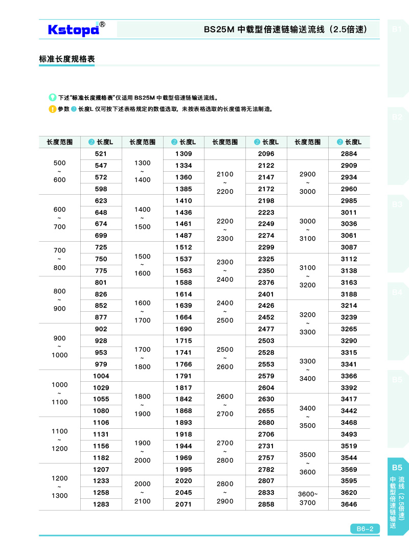 2024新澳门原料网大全