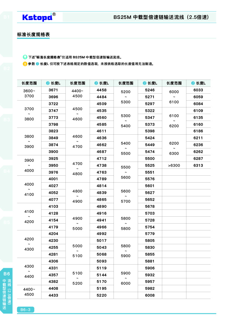 2024新澳门原料网大全