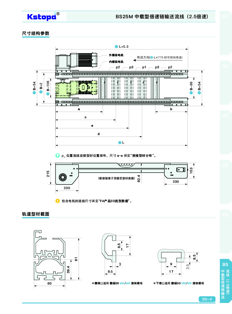 2024新澳门原料网大全
