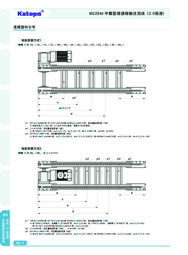 2024新澳门原料网大全