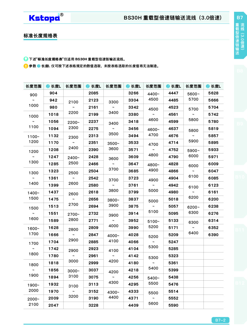 2024新澳门原料网大全
