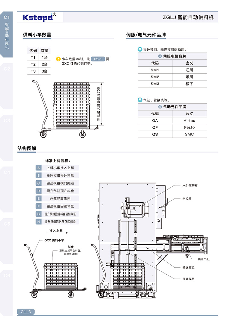 2024新澳门原料网大全