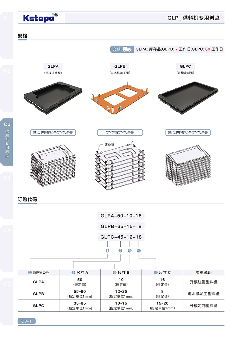 2024新澳门原料网大全