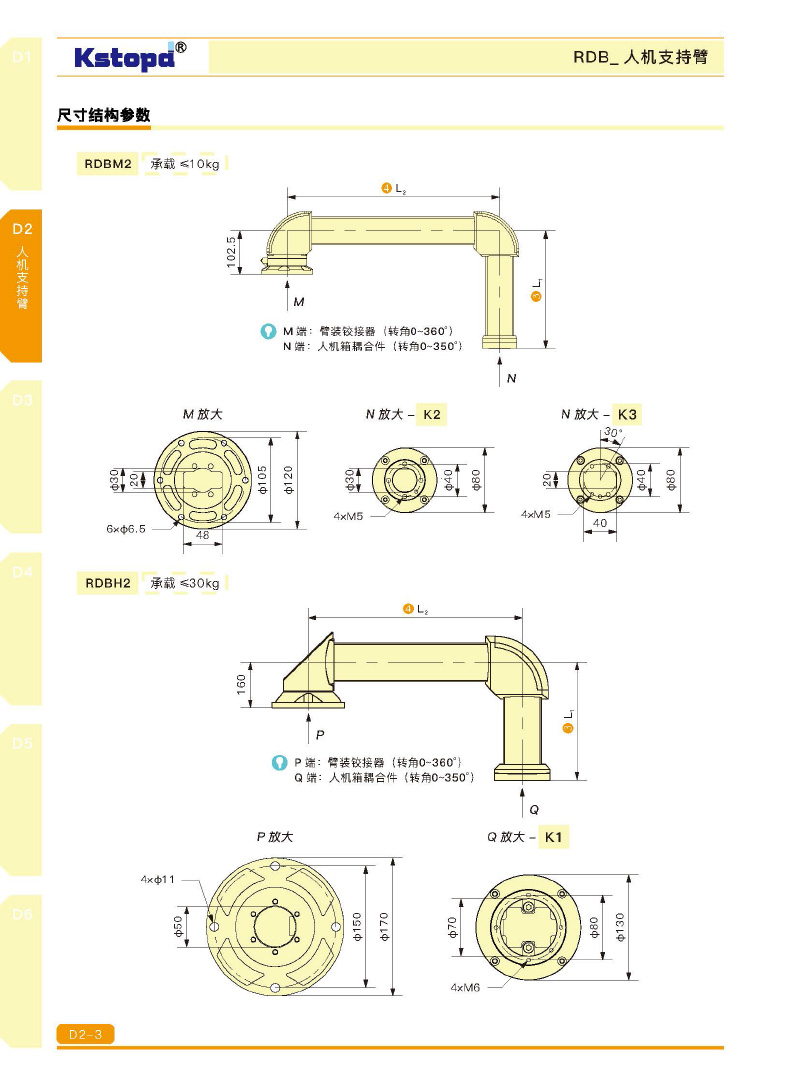 2024新澳门原料网大全
