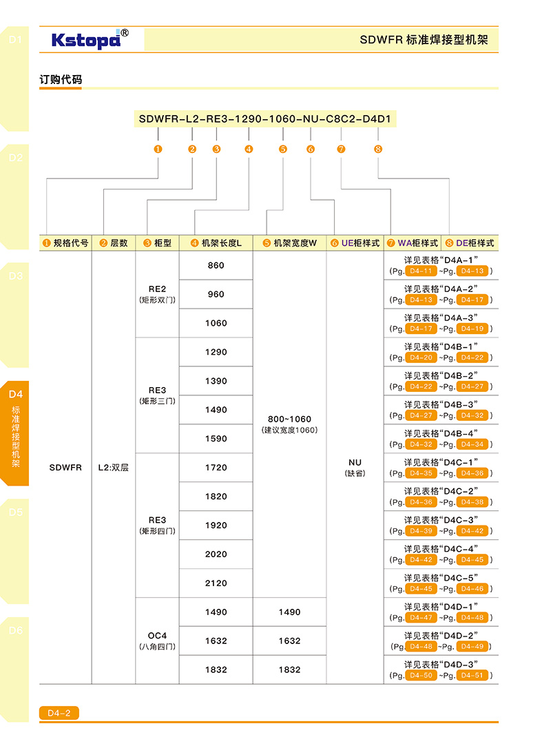 2024新澳门原料网大全