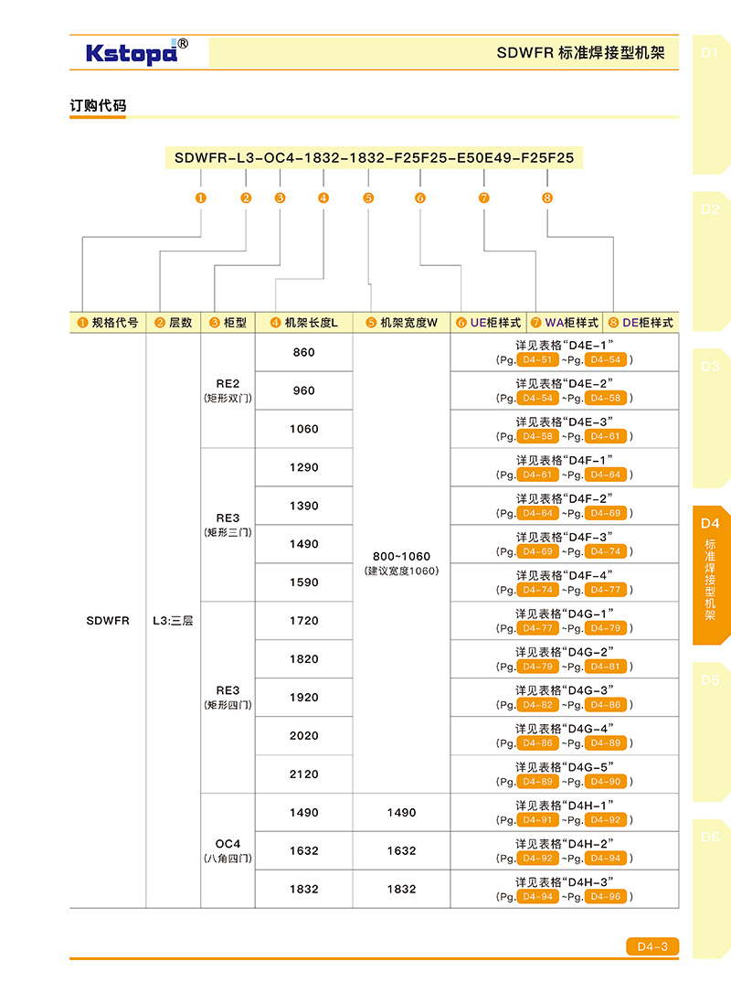 2024新澳门原料网大全