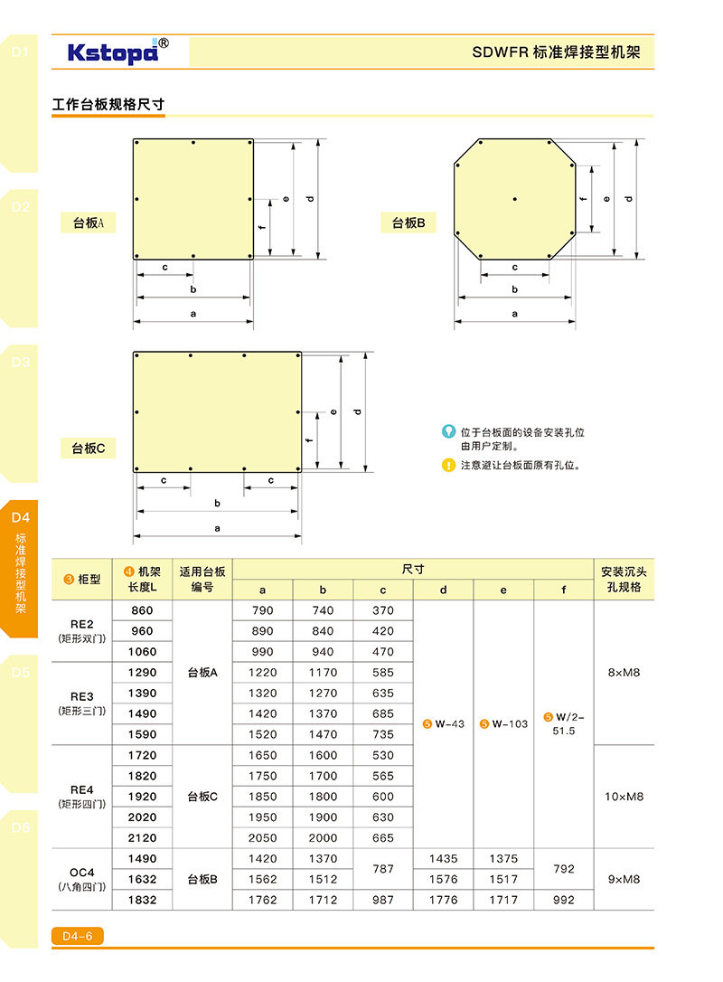 2024新澳门原料网大全