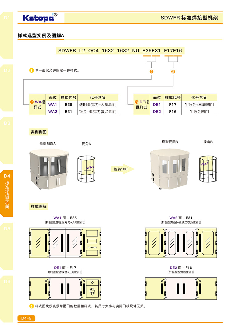 2024新澳门原料网大全