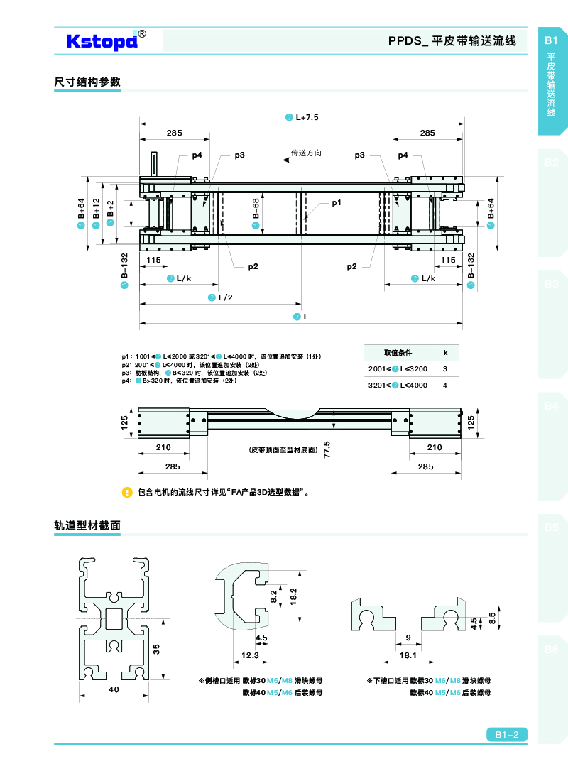 2024新澳门原料网大全