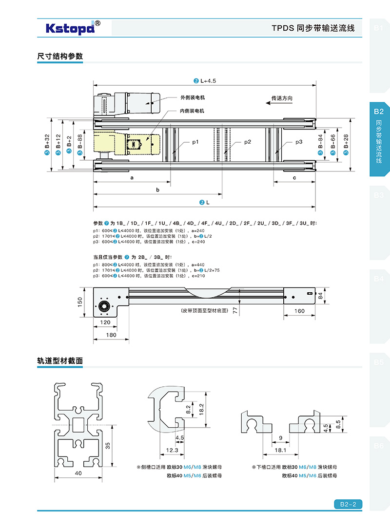 2024新澳门原料网大全