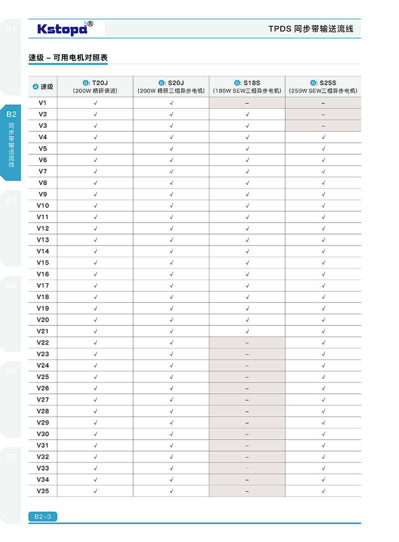2024新澳门原料网大全