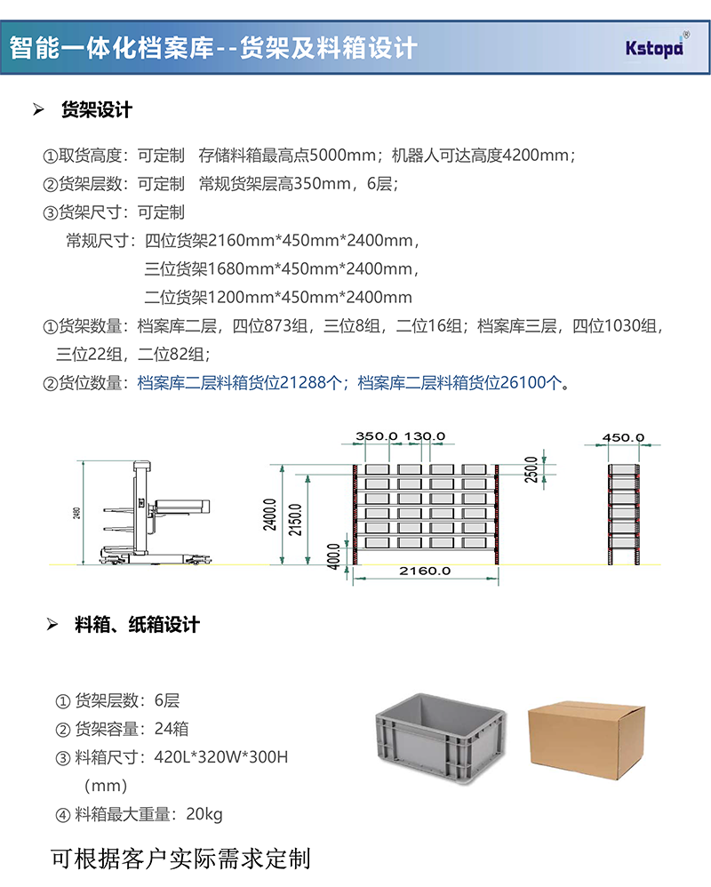 2024新澳门原料网大全