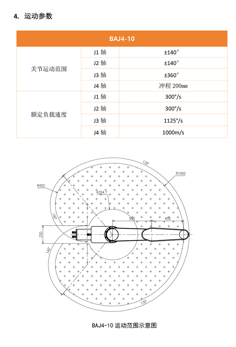2024新澳门原料网大全