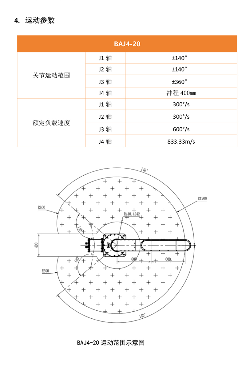 2024新澳门原料网大全