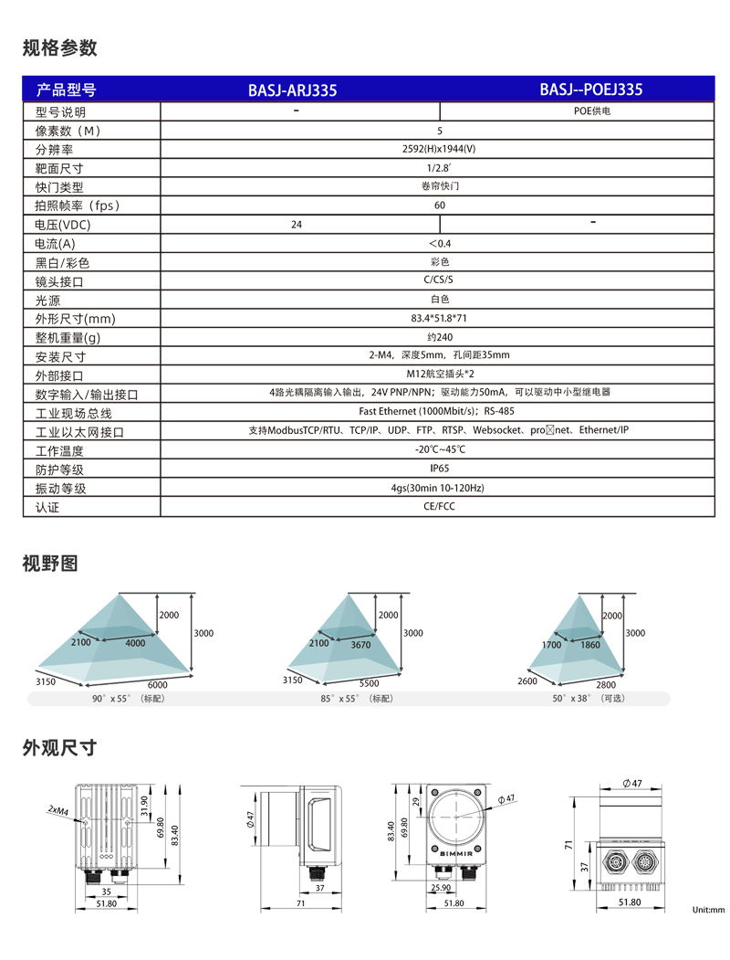 2024新澳门原料网大全